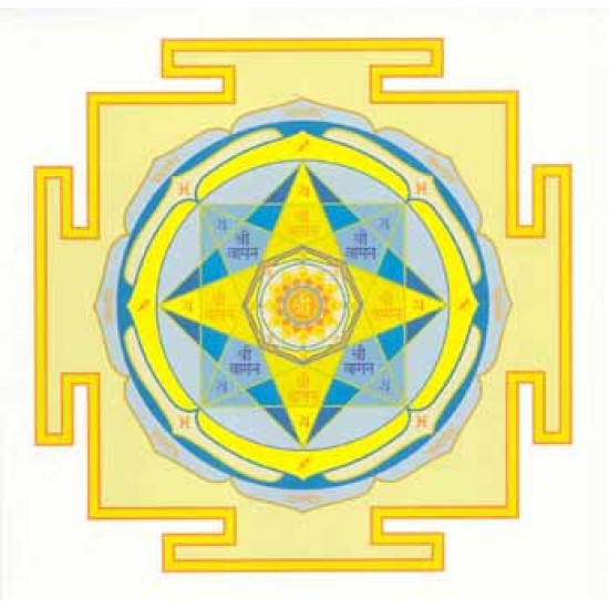 Vamana-Deva-Yantra (Jupiter, Nordosten)