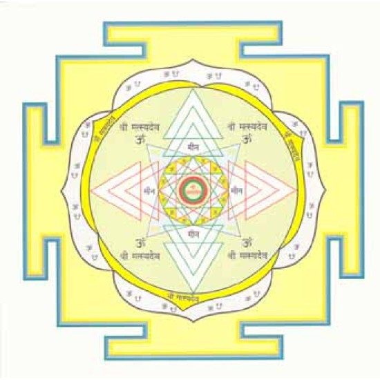 Matsya-Deva-Yantra (Ketu, Nordosten)